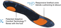 Active Cushion Medium Arch