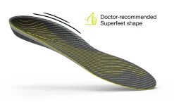 Active Support Low Arch