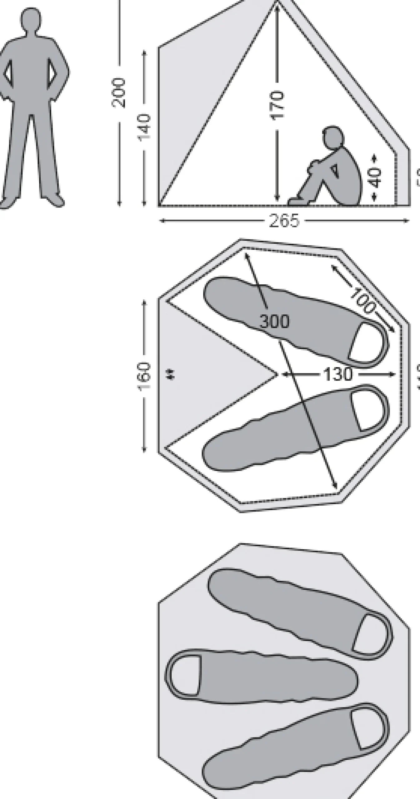 Asgard 7.1 Technical Cotton, 3-Personers Bomuldstelt