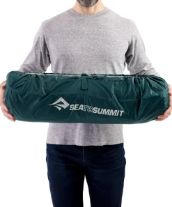 Comfort Deluxe SI Mat Regular Rectangular Wide Selvoppustende Liggeunderlag