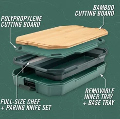 ComplEAT Cutting Board Set