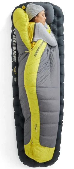 EtherLight XR Pro Insulated Large Oppusteligt Liggeunderlag