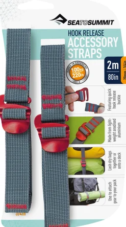 Hook Release Acc Straps 2 m / 20 mm
