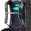 Jade 38 S/M Dame