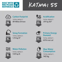Katmai 55 S/M