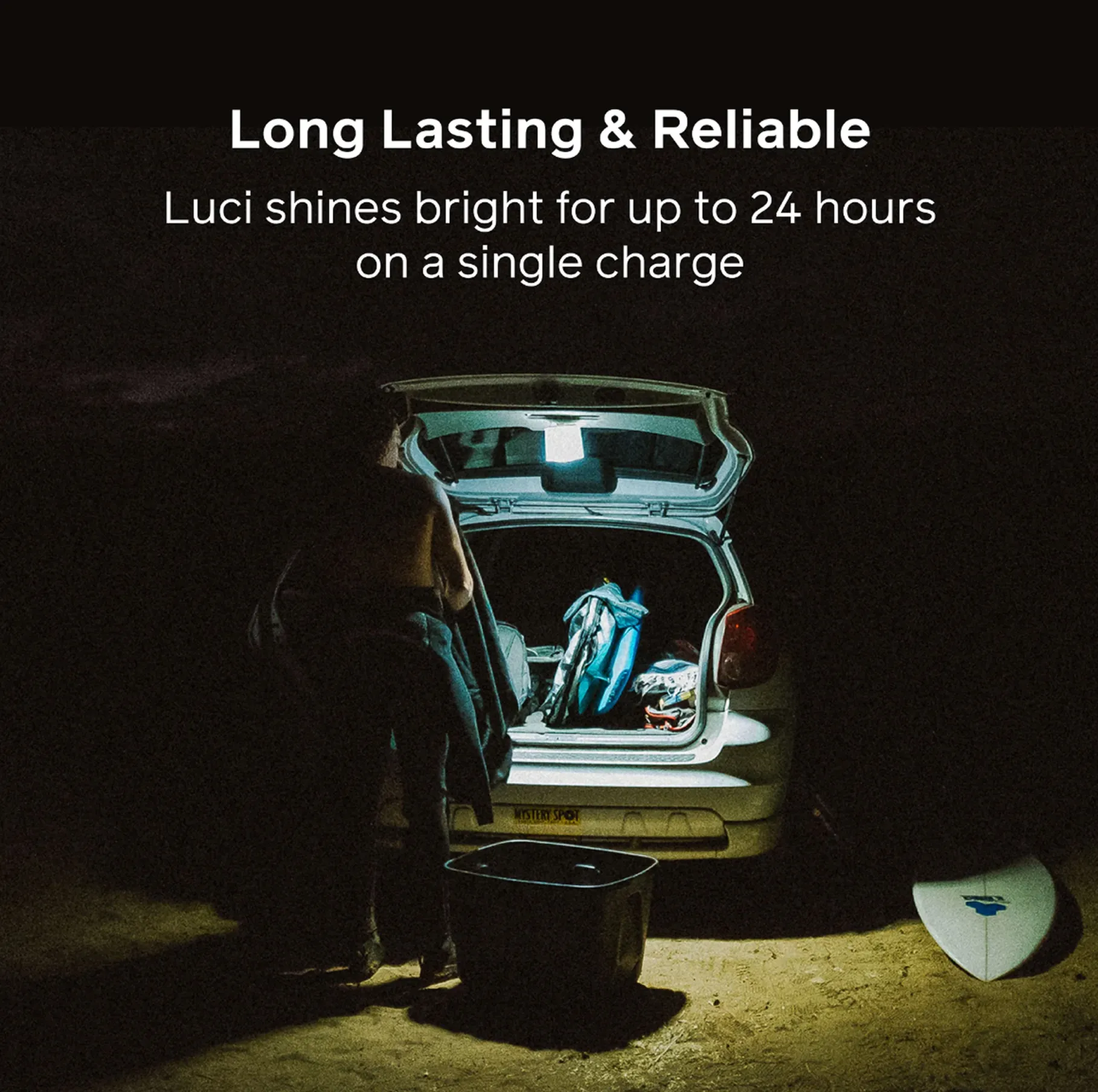 Luci Original Clear