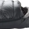 Nansen -15° Mummy Large Dunsovepose