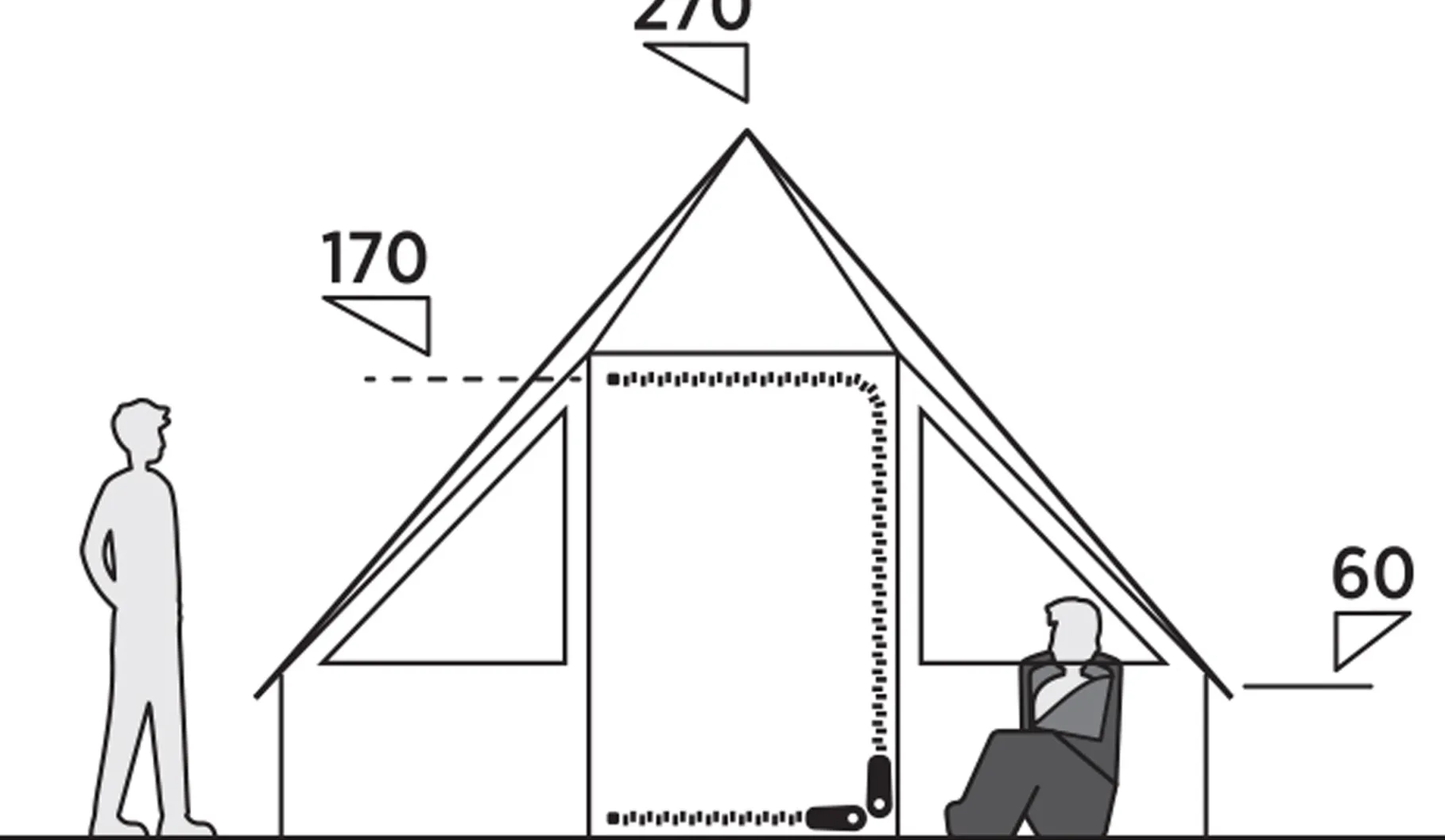 Orsa Cabin, 8-Personers Telt