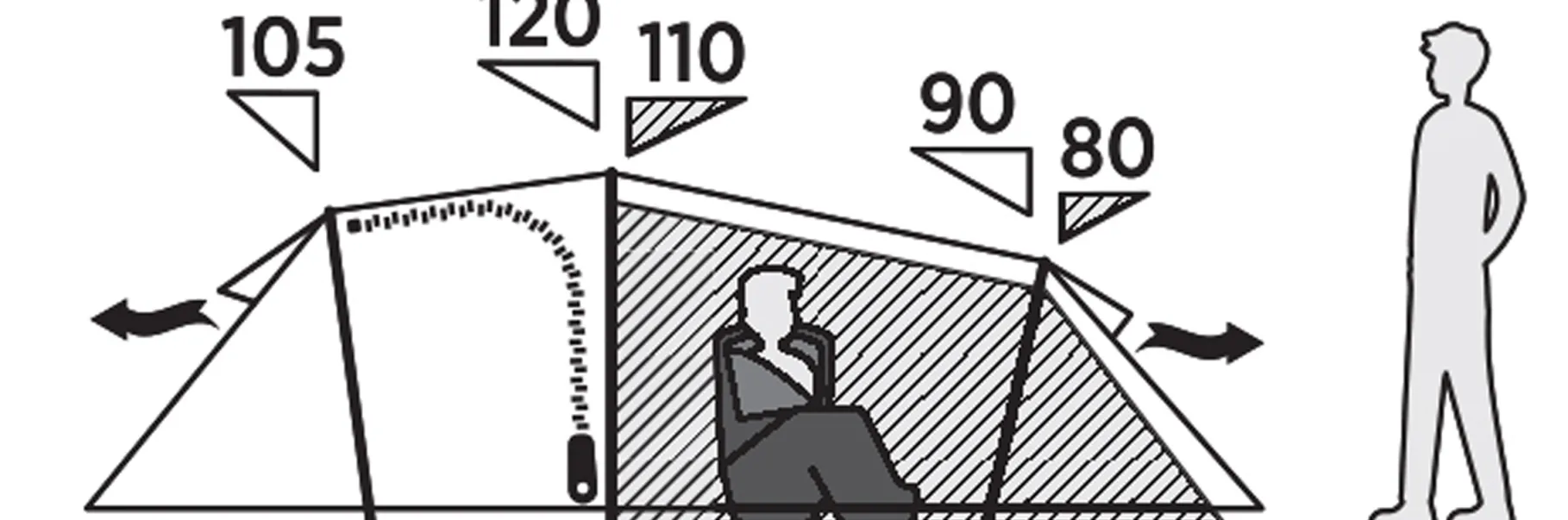 Pasvik 4, 4-Personers Telt