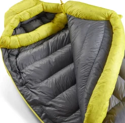 Spark -1C/30F Long Dame Dunsovepose