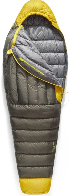 Spark -1C/30F Long Dunsovepose