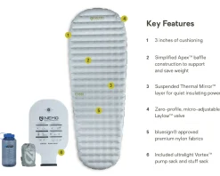 Tensor Elite Regular Wide Mummy Oppusteligt Liggeunderlag