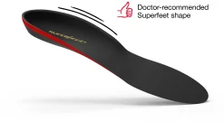 Winter Thin Support