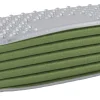 ZigZag Slumber Pro Skumunderlag